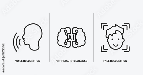 artificial intellegence outline icons set. artificial intellegence icons such as voice recognition, artificial intelligence, face recognition vector. can be used web and mobile.