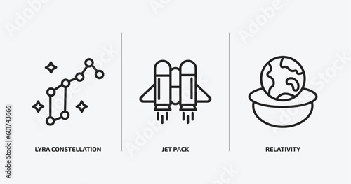 astronomy outline icons set. astronomy icons such as lyra constellation, jet pack, relativity vector. can be used web and mobile.
