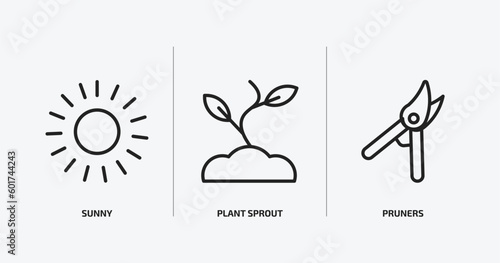 agriculture farming outline icons set. agriculture farming icons such as sunny, plant sprout, pruners vector. can be used web and mobile.