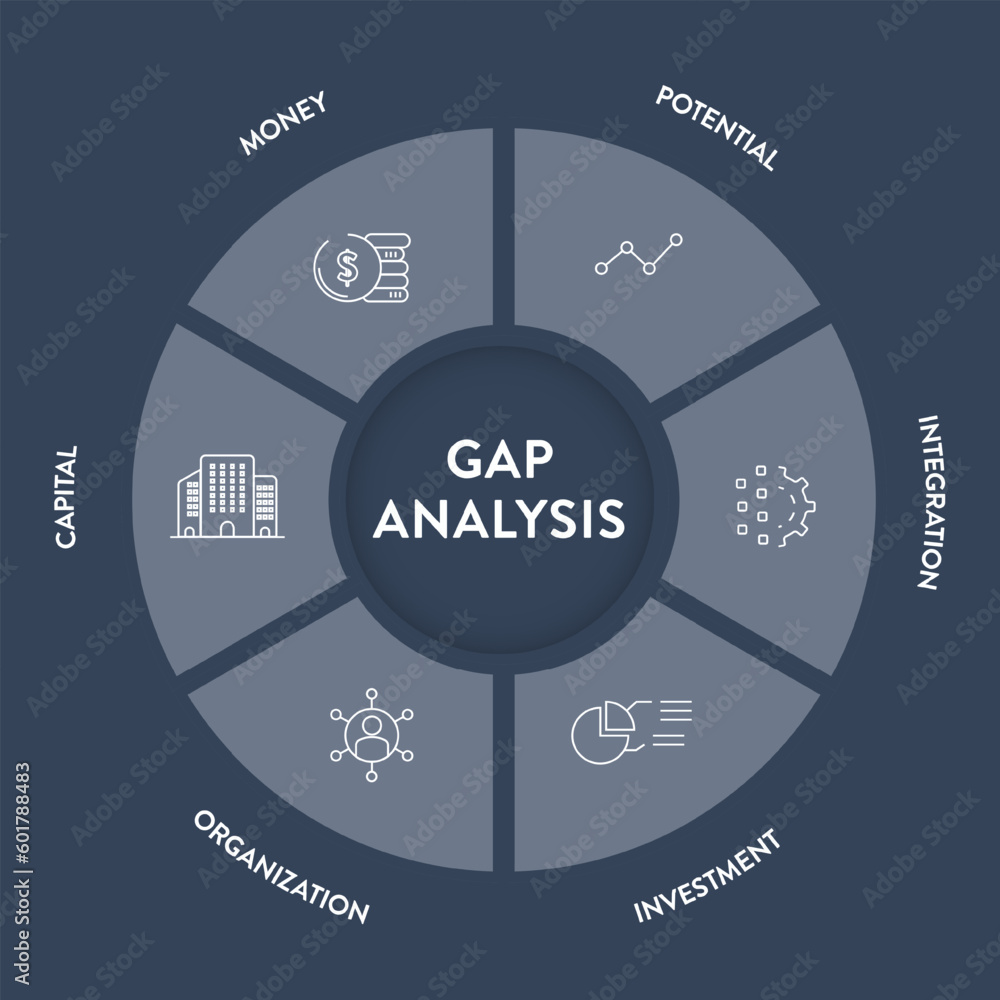 Gap analysis strategy infographic diagram presentation banner template ...
