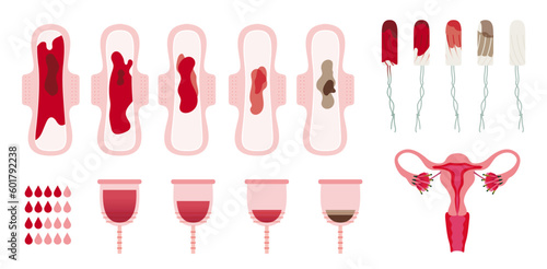 Vector illustrations on a white background. Woman menstruation protection. Pad, tampons and menstrual cup. Feminine intimate hygiene for periods.