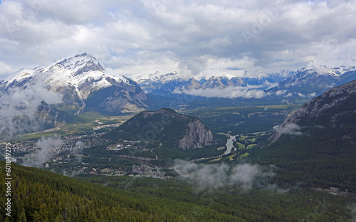 View at Banff - Canada