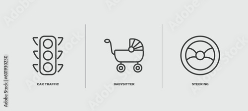 set of transportation thin line icons. transportation outline icons included car traffic, babysitter, steering vector.