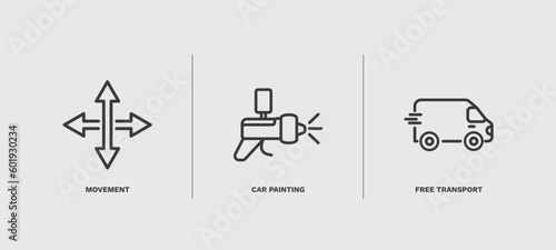 set of transportation thin line icons. transportation outline icons included movement, car painting, free transport vector.