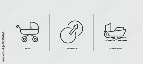 set of transportation thin line icons. transportation outline icons included pram, transition, fishing boat vector.