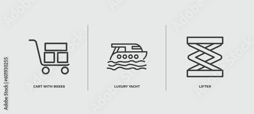 set of transportation thin line icons. transportation outline icons included cart with boxes, luxury yacht, lifter vector.