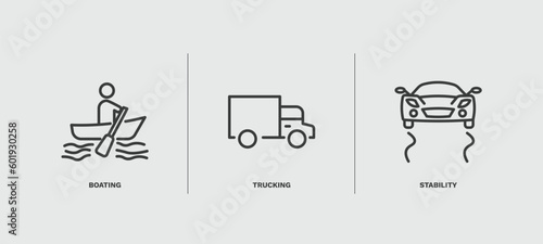set of transportation thin line icons. transportation outline icons included boating, trucking, stability vector.