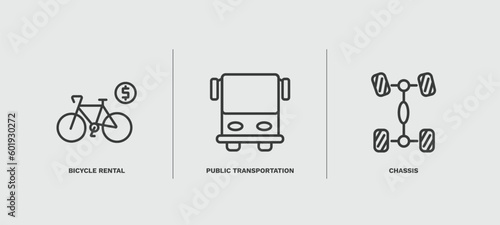 set of transportation thin line icons. transportation outline icons included bicycle rental, public transportation, chassis vector.