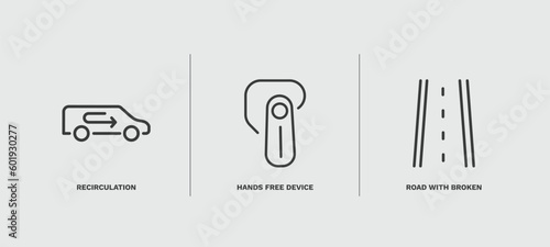 set of transportation thin line icons. transportation outline icons included recirculation, hands free device, road with broken lines vector.