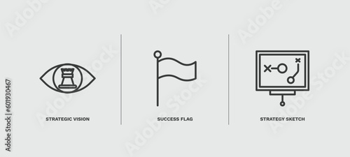 set of startup and strategy thin line icons. startup and strategy outline icons included strategic vision, success flag, strategy sketch vector.