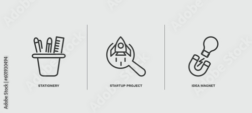 set of startup and strategy thin line icons. startup and strategy outline icons included stationery, startup project search, idea magnet vector.