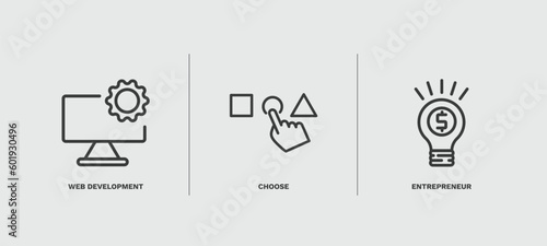 set of startup and strategy thin line icons. startup and strategy outline icons included web development, choose, entrepreneur vector.