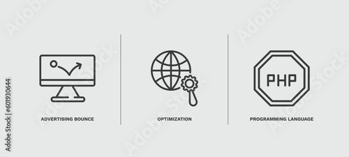set of information technology thin line icons. information technology outline icons included advertising bounce, optimization, programming language vector.