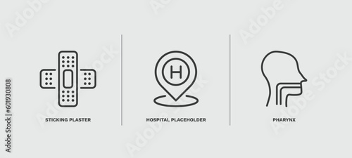 set of medical and healthcare thin line icons. medical and healthcare outline icons included sticking plaster, hospital placeholder, pharynx vector.