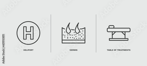 set of medical and healthcare thin line icons. medical and healthcare outline icons included heliport, dermis, table of treatments vector.