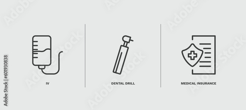 set of medical thin line icons. medical outline icons included iv, dental drill, medical insurance vector.