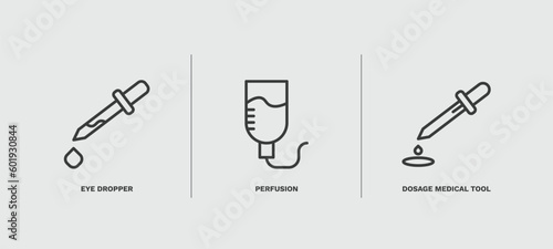 set of medical and healthcare thin line icons. medical and healthcare outline icons included eye dropper, perfusion, dosage medical tool vector.