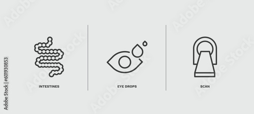 set of medical thin line icons. medical outline icons included intestines, eye drops, scan vector.