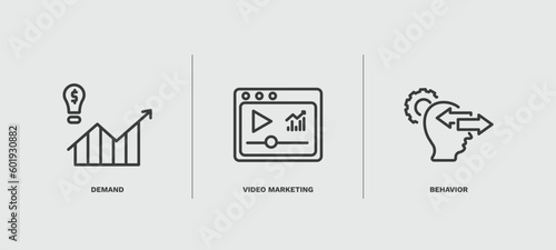 set of marketing thin line icons. marketing outline icons included demand, video marketing, behavior vector.