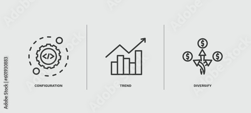 set of marketing thin line icons. marketing outline icons included configuration, trend, diversify vector.