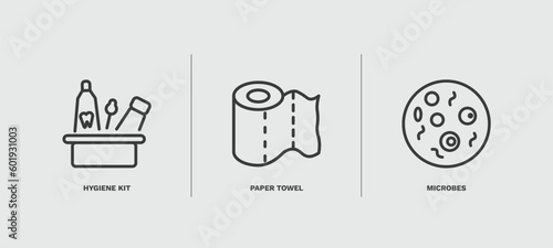 set of hygiene and sanitation thin line icons. hygiene and sanitation outline icons included hygiene kit, paper towel, microbes vector.
