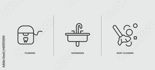 set of hygiene and sanitation thin line icons. hygiene and sanitation outline icons included flossing, washbasin, dust cleaning vector.