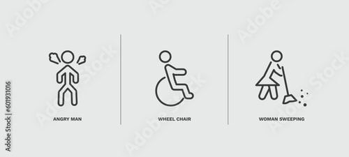 set of humans and behavior thin line icons. humans and behavior outline icons included angry man, wheel chair, woman sweeping vector.
