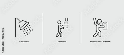 set of humans and behavior thin line icons. humans and behavior outline icons included showering, carrying, worker with notepad vector.