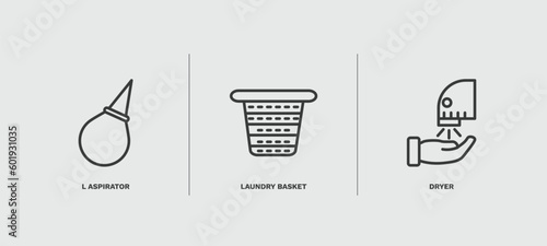 set of hygiene and sanitation thin line icons. hygiene and sanitation outline icons included l aspirator, laundry basket, dryer vector.