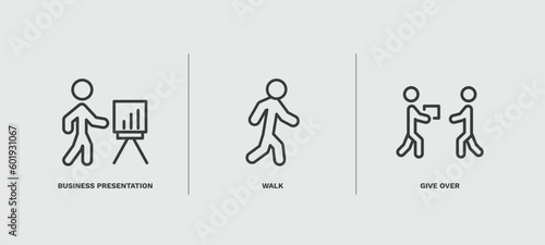 set of humans and behavior thin line icons. humans and behavior outline icons included business presentation, walk, give over vector.