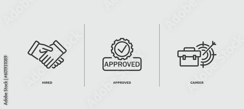 set of human resources thin line icons. human resources outline icons included hired, approved, career vector.