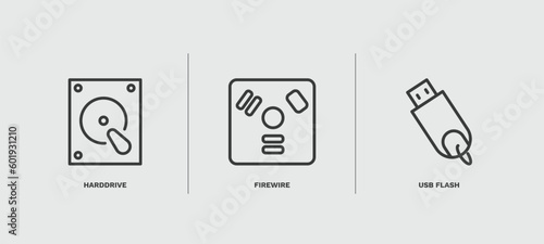 set of hardware and equipment thin line icons. hardware and equipment outline icons included harddrive, firewire, usb flash vector.