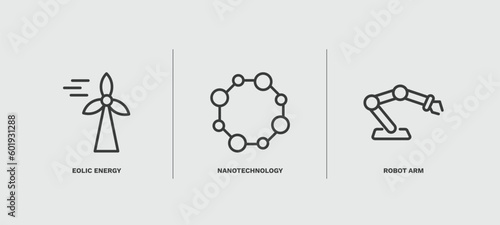 set of automation and high thin line icons. automation and high outline icons included eolic energy, nanotechnology, robot arm vector.