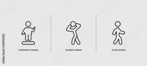 set of feeling and reaction thin line icons. feeling and reaction outline icons included confident human, scared human, alive human vector.