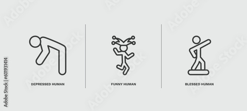 set of feeling and reaction thin line icons. feeling and reaction outline icons included depressed human, funny human, blessed human vector.