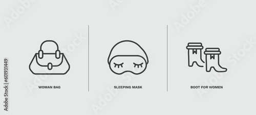 set of fashion and things thin line icons. fashion and things outline icons included woman bag, sleeping mask, boot for women vector.