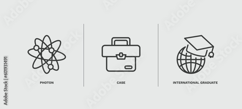 set of education thin line icons. education outline icons included photon, case, international graduate vector.