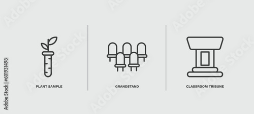 set of education thin line icons. education outline icons included plant sample, grandstand, classroom tribune vector.
