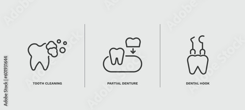 set of dental health thin line icons. dental health outline icons included tooth cleaning, partial denture, dental hook vector.