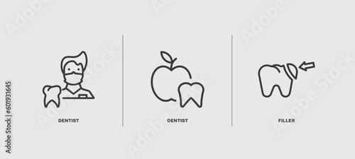 set of dental health thin line icons. dental health outline icons included dentist, dentist, filler vector.