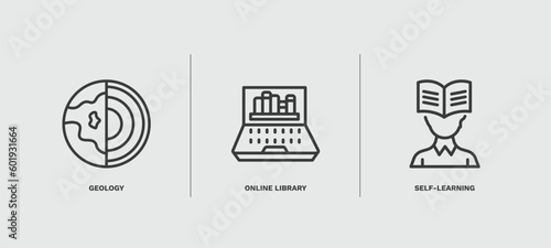 set of distance learning thin line icons. distance learning outline icons included geology, online library, self-learning vector.