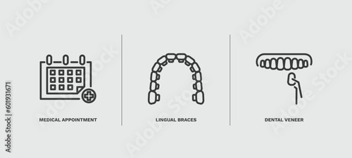 set of dental health thin line icons. dental health outline icons included medical appointment, lingual braces, dental veneer vector.