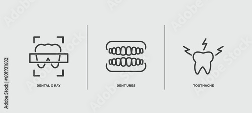 set of dental health thin line icons. dental health outline icons included dental x ray, dentures, toothache vector.