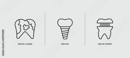 set of dental health thin line icons. dental health outline icons included dental plaque, implant, molar crown vector.