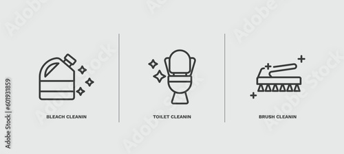 set of cleaning thin line icons. cleaning outline icons included bleach cleanin, toilet cleanin, brush cleanin vector.