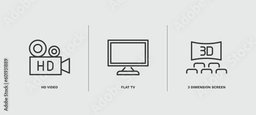 set of cinema and theater thin line icons. cinema and theater outline icons included hd video, flat tv, 3 dimension screen vector.