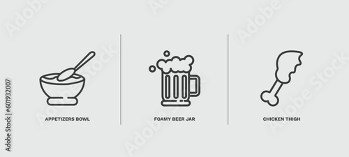 set of restaurant thin line icons. restaurant outline icons included appetizers bowl, foamy beer jar, chicken thigh vector.