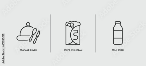 set of restaurant thin line icons. restaurant outline icons included tray and cover, crepe and cream, milk brick vector.