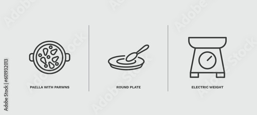 set of restaurant thin line icons. restaurant outline icons included paella with parwns, round plate, electric weight scale vector.