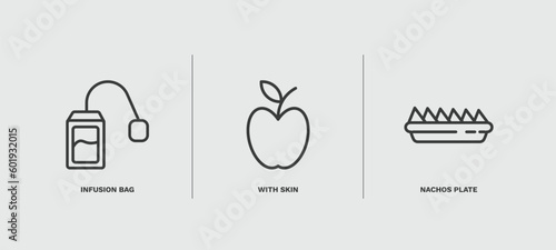 set of restaurant thin line icons. restaurant outline icons included infusion bag, with skin, nachos plate vector.